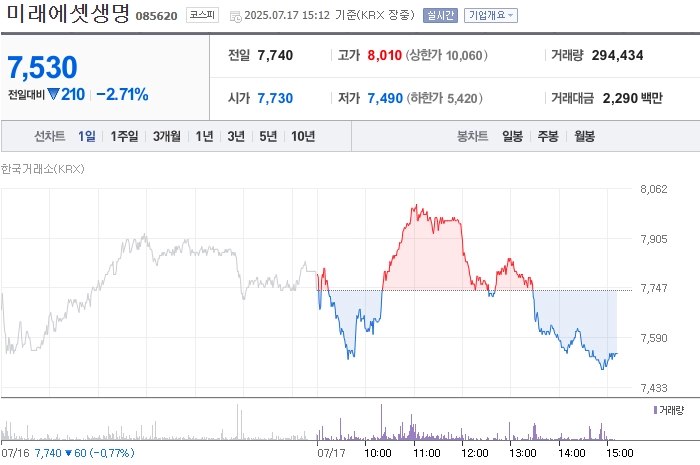 출처: 네이버페이 증권