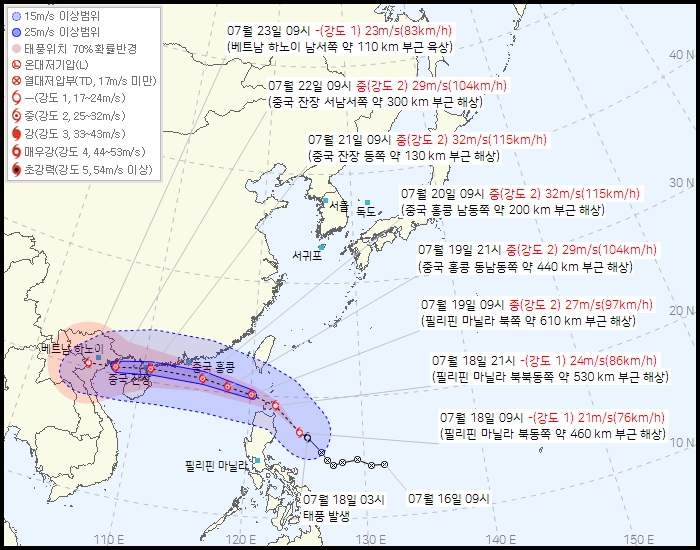 기상청