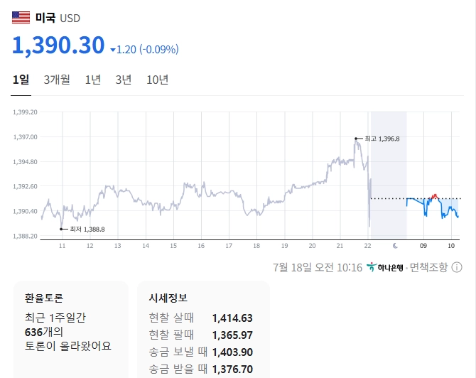 출처=네이버페이 증권