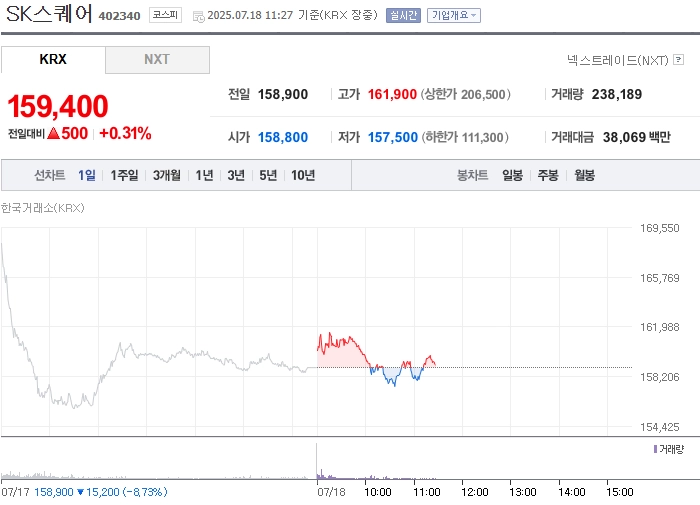 출처=네이버페이 증권