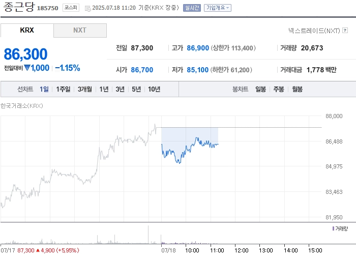출처: 네이버페이 증권