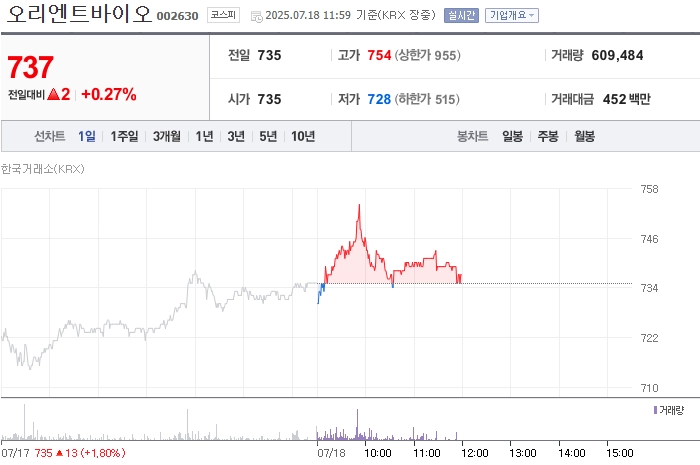 출처: 네이버페이 증권