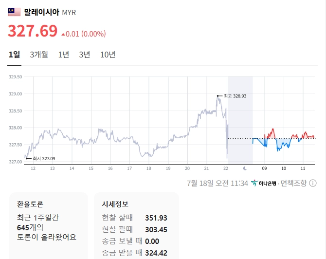 출처=네이버페이 증권