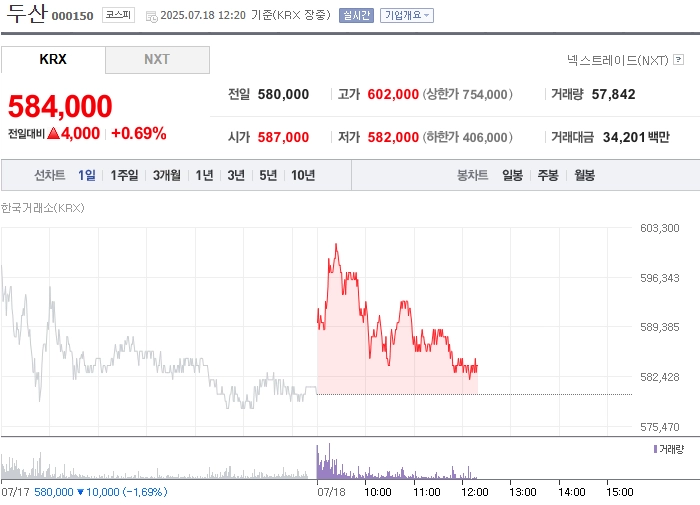 출처=네이버페이 증권