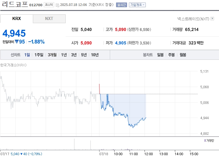 출처=네이버페이 증권