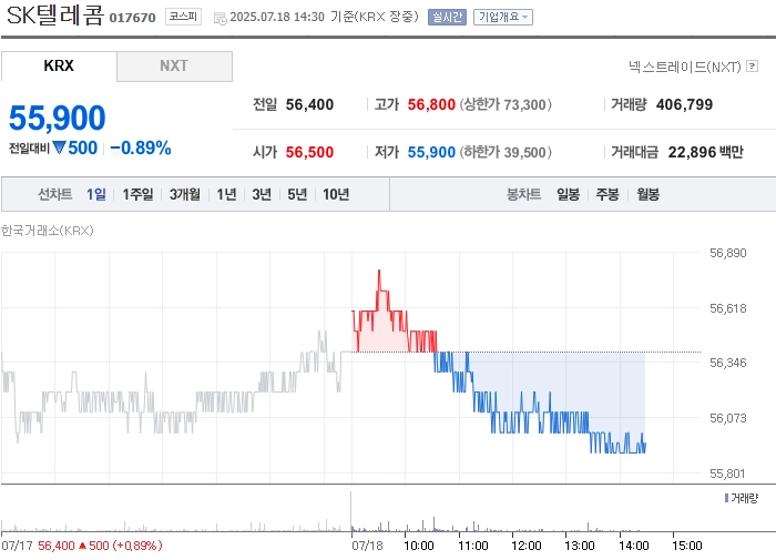 출처: 네이버페이 증권