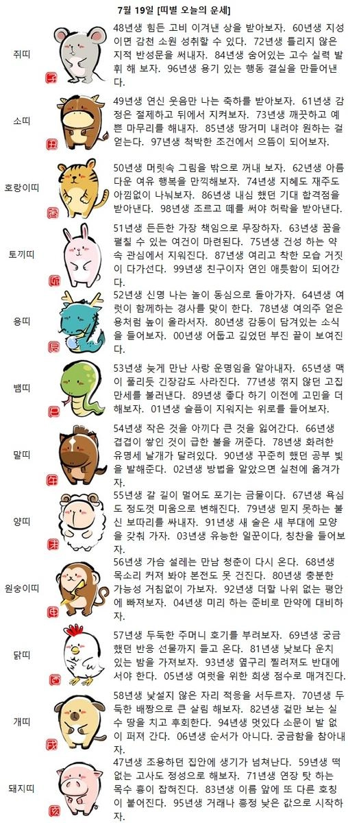 [띠별 오늘의 운세] 85년생 땅거미 내려야 원하는 걸 얻는다