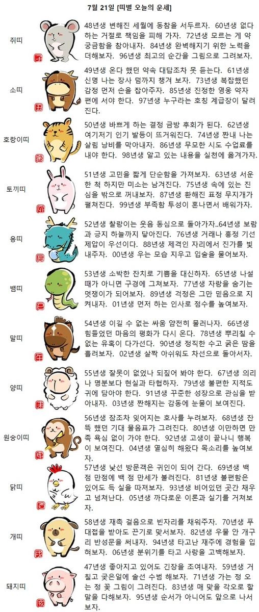 [띠별 오늘의 운세] 51년생 고민을 짧게 단순함을 가져보자