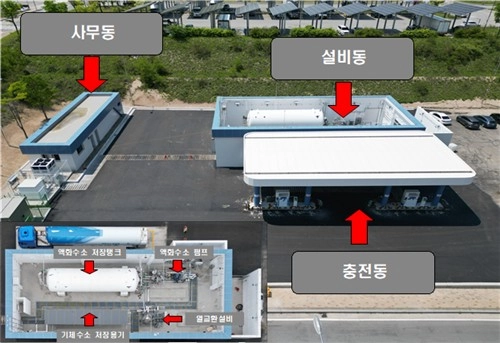 춘천 액화수소 충전소 첫 개장