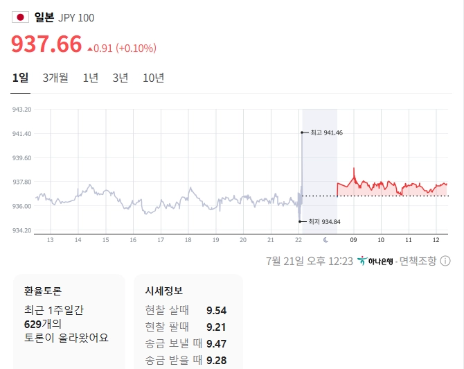 출처: 네이버페이 증권