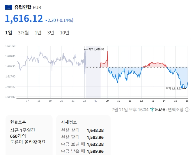 사진 출처 = 네이버페이증권