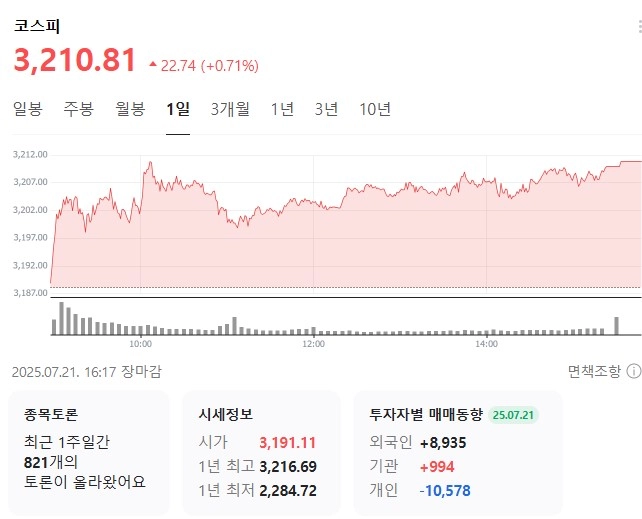 출처: 네이버페이 증권