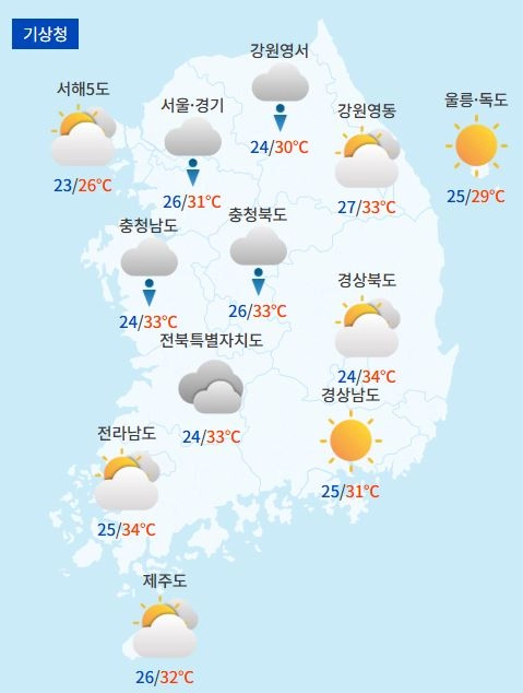 전국날씨예보 / 케이웨더