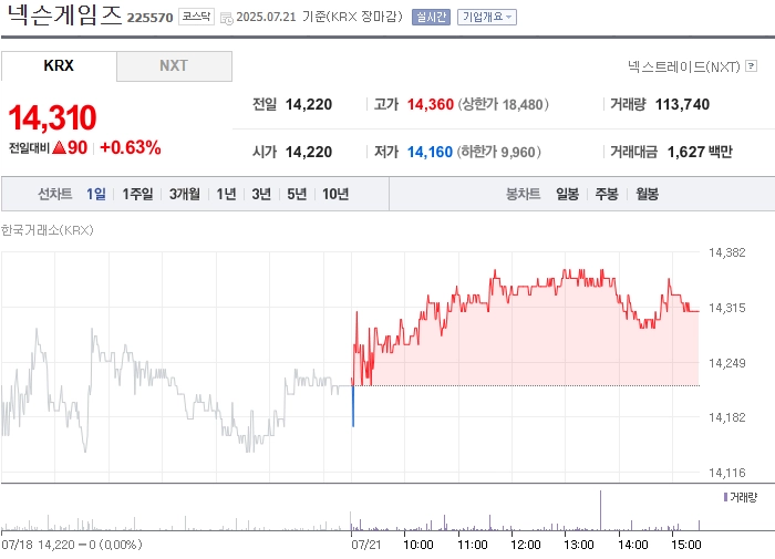 출처: 네이버페이 증권