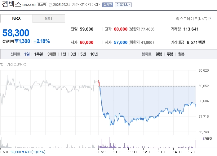 사진 출처 = 네이버페이증권