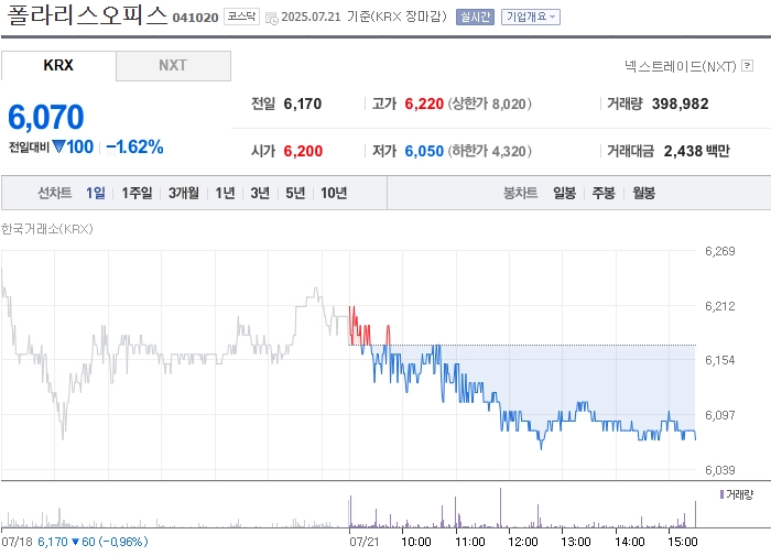 사진 출처 = 네이버페이증권