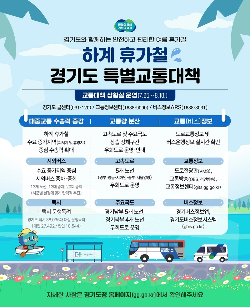 출처: 경기도