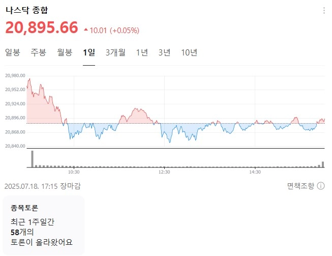 출처: 네이버페이 증권