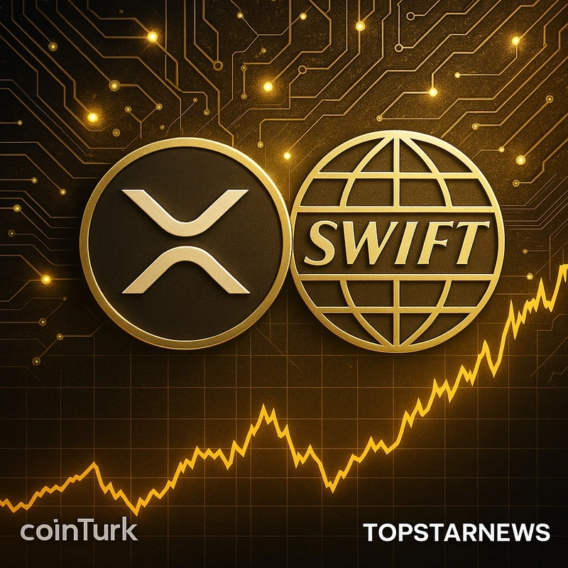 “리플 XRP 1300% 폭등 가능성”…SWIFT 약화 속 XRPL 확장 주목