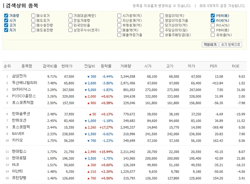 출처=네이버 증권