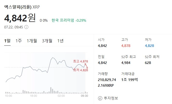 출처: 네이버페이 증권