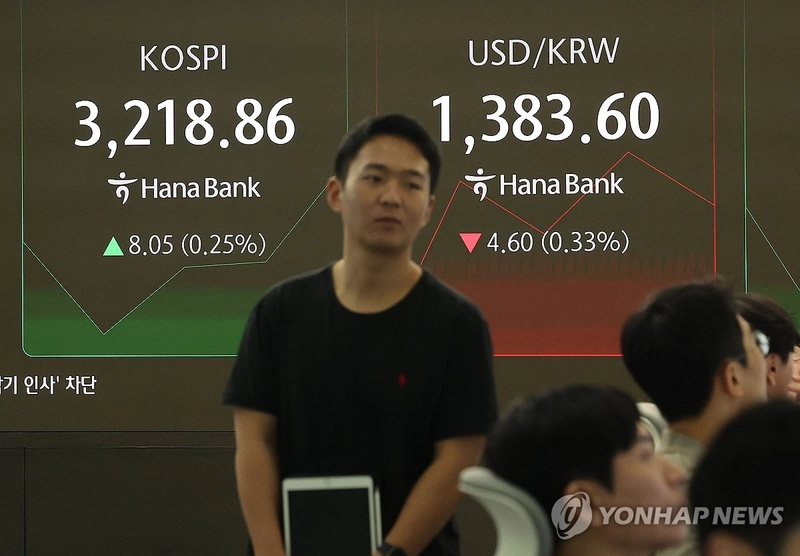 코스피, 장중 연고점 돌파 후 약보합…코스닥 4일 연속 상승