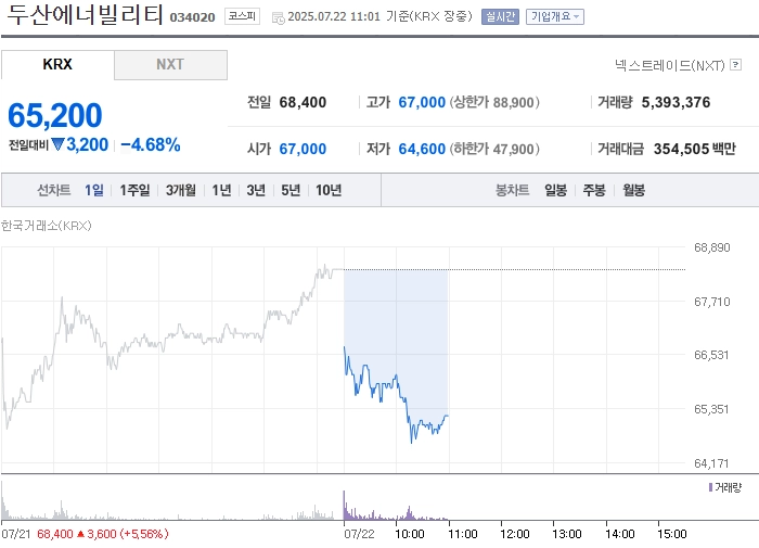 출처: 네이버페이 증권