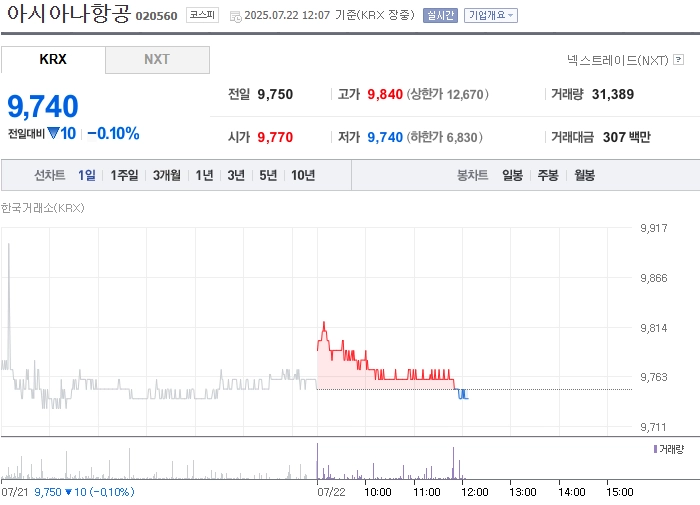 출처: 네이버페이 증권
