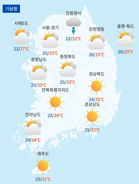 전국날씨예보 / 케이웨더