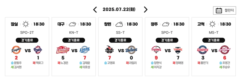 KBO