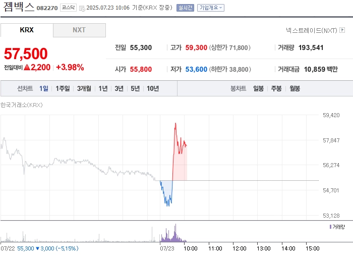 출처: 네이버페이 증권