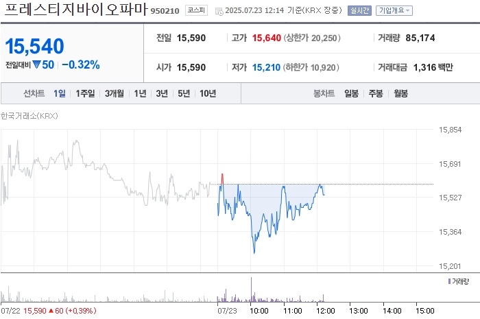 출처: 네이버페이 증권