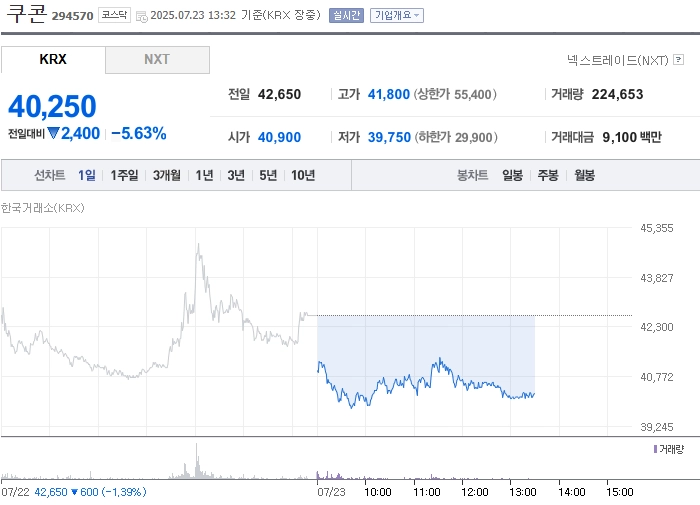 출처: 네이버페이 증권