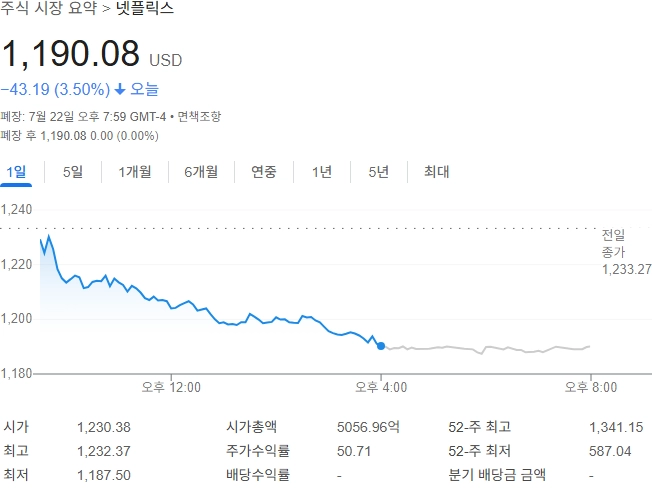 출처: 네이버페이 증권