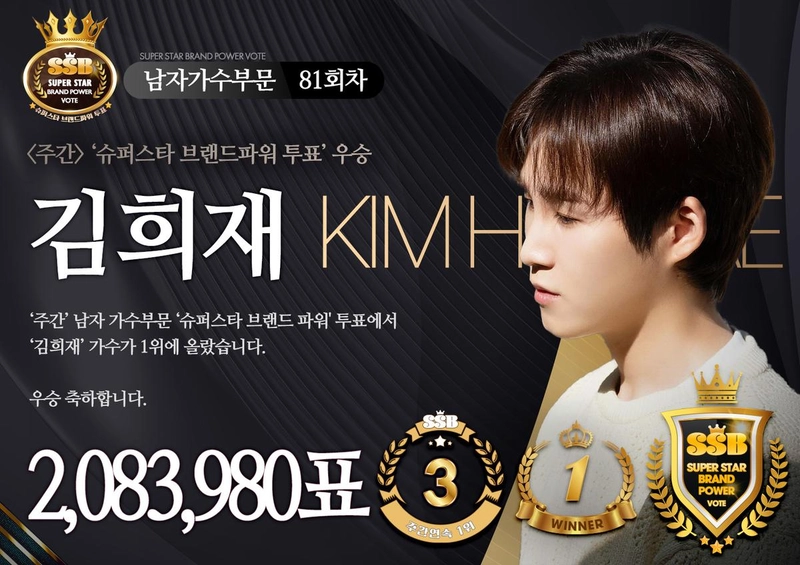 슈퍼스타