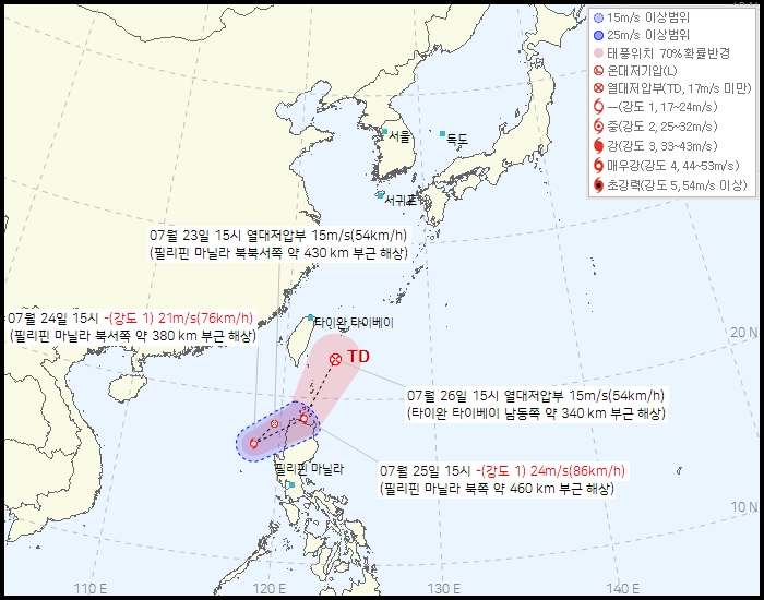 기상청