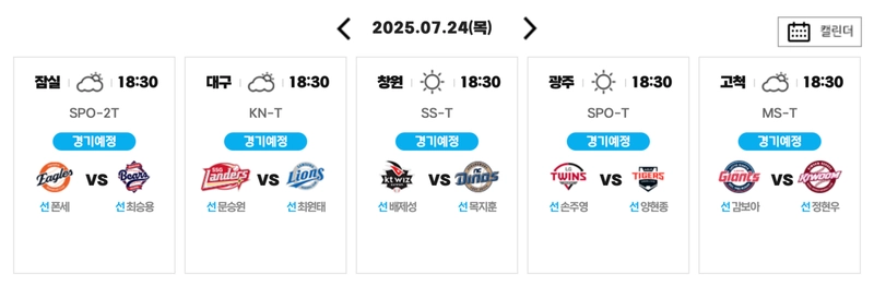 KBO