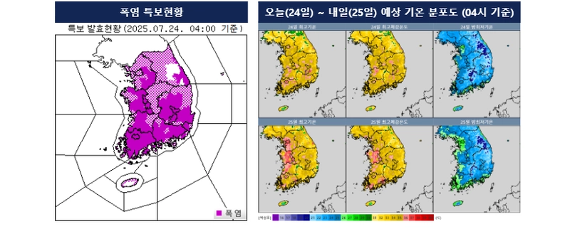 [오늘의 날씨] 전국 체감온도 33도~35도 무더위…해안·서쪽 중심 열대야, 강원내륙 짙은 안개 / 기상청
