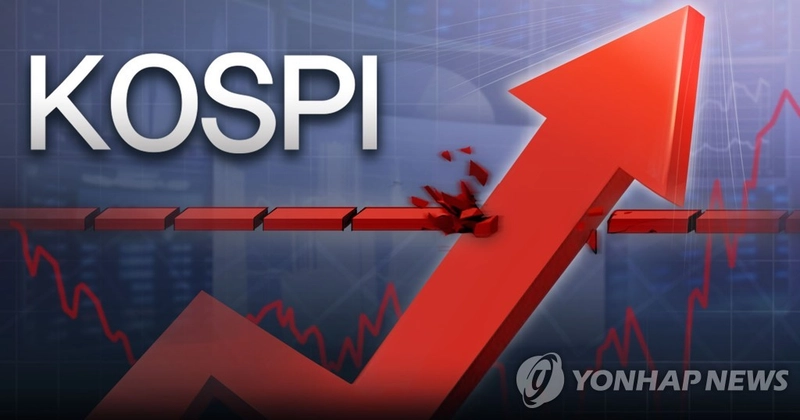 ‘코스피’ 12개월 목표치 4,000으로 상향…노무라 “코리아 디스카운트 완화 기대”