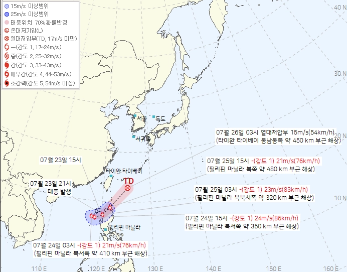 기상청