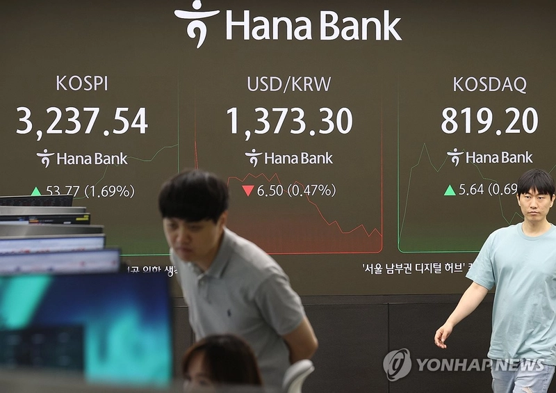 코스피, 장중 연고점 경신 후 상승폭 축소…‘2+2협의’ 연기 영향