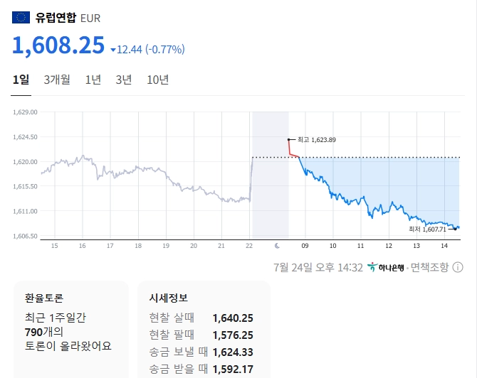 출처: 네이버페이 증권