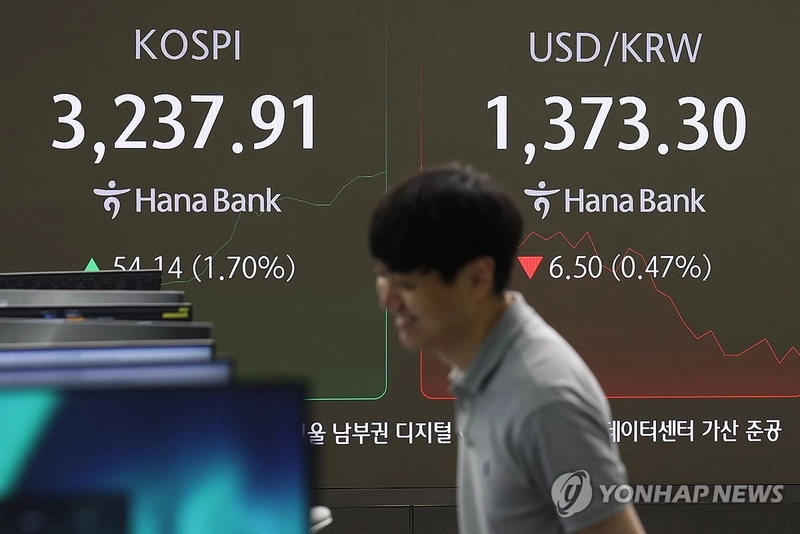 코스피, ‘한미 2+2 협의’ 순연에 3,190선 보합…코스닥 0.45% 하락 마감