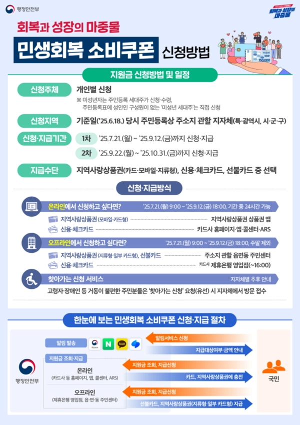 출처: 행정안전부
