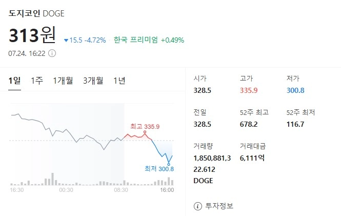 출처: 네이버페이 증권