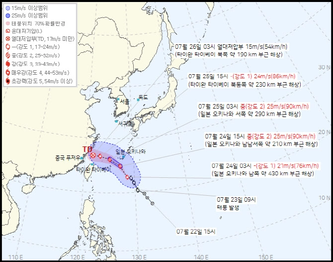 출처: 기상청