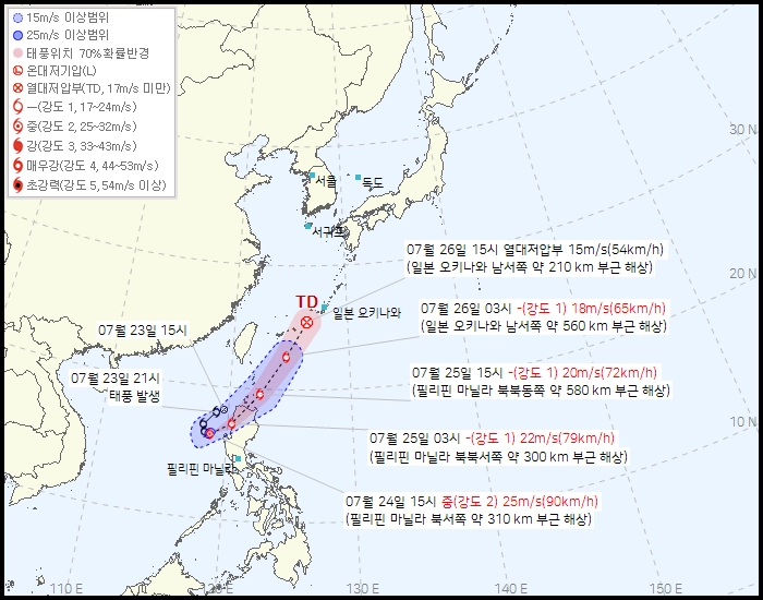 기상청