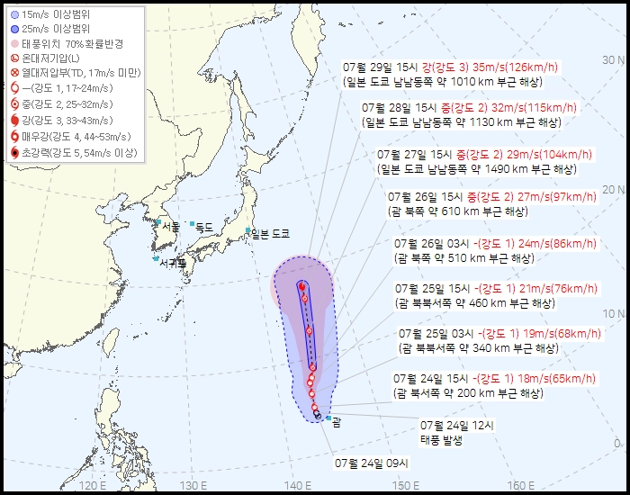 기상청