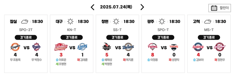 KBO