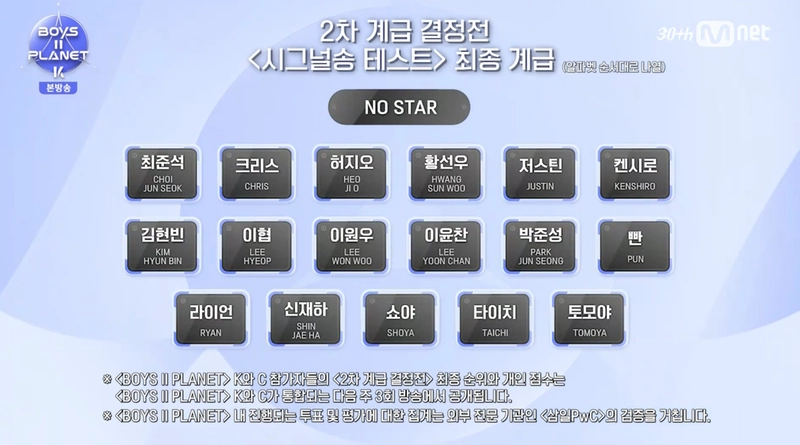 Mnet '보이즈2 플래닛 K' 방송 캡처